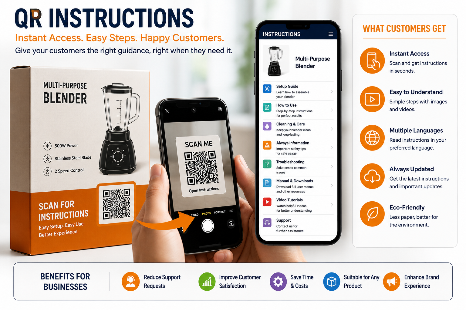 QR Instructions: A Smarter Way to Share Step-by-Step Instructions with a Simple Scan