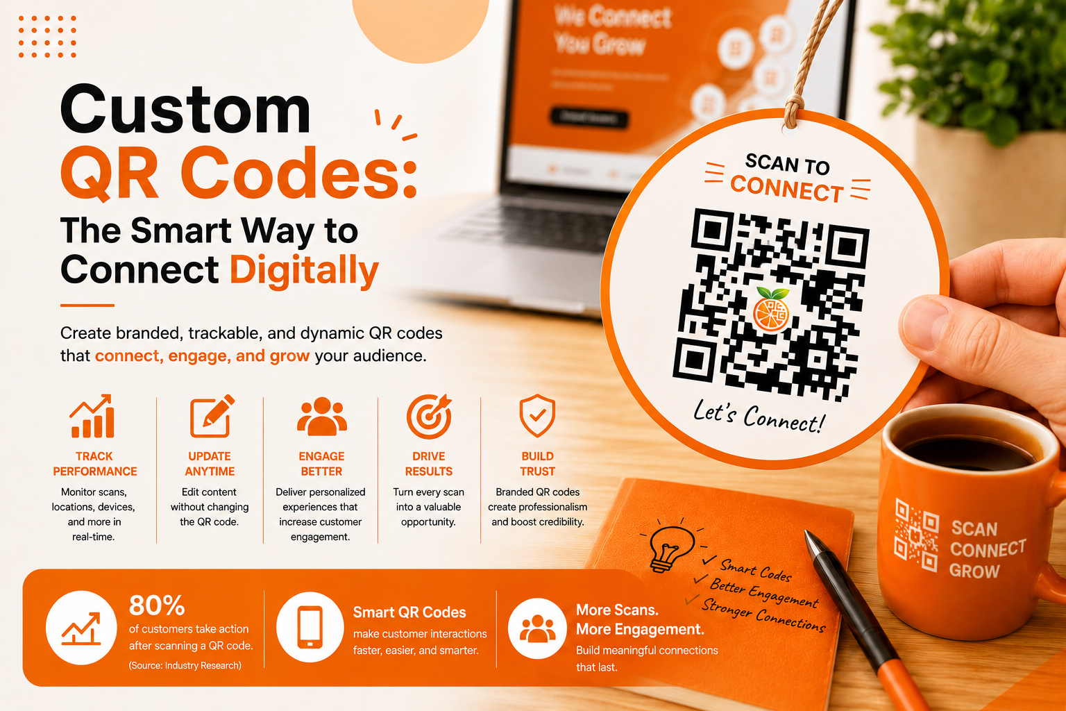 Custom QR Codes: The Smart Way to Connect Digitally