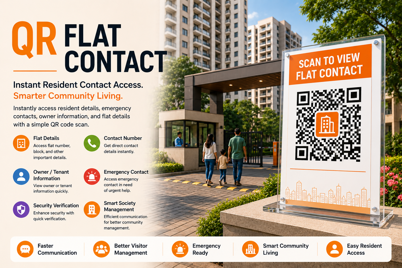 QR Flat Contact: A Smarter Way to Share Resident Information in Modern Housing Societies
