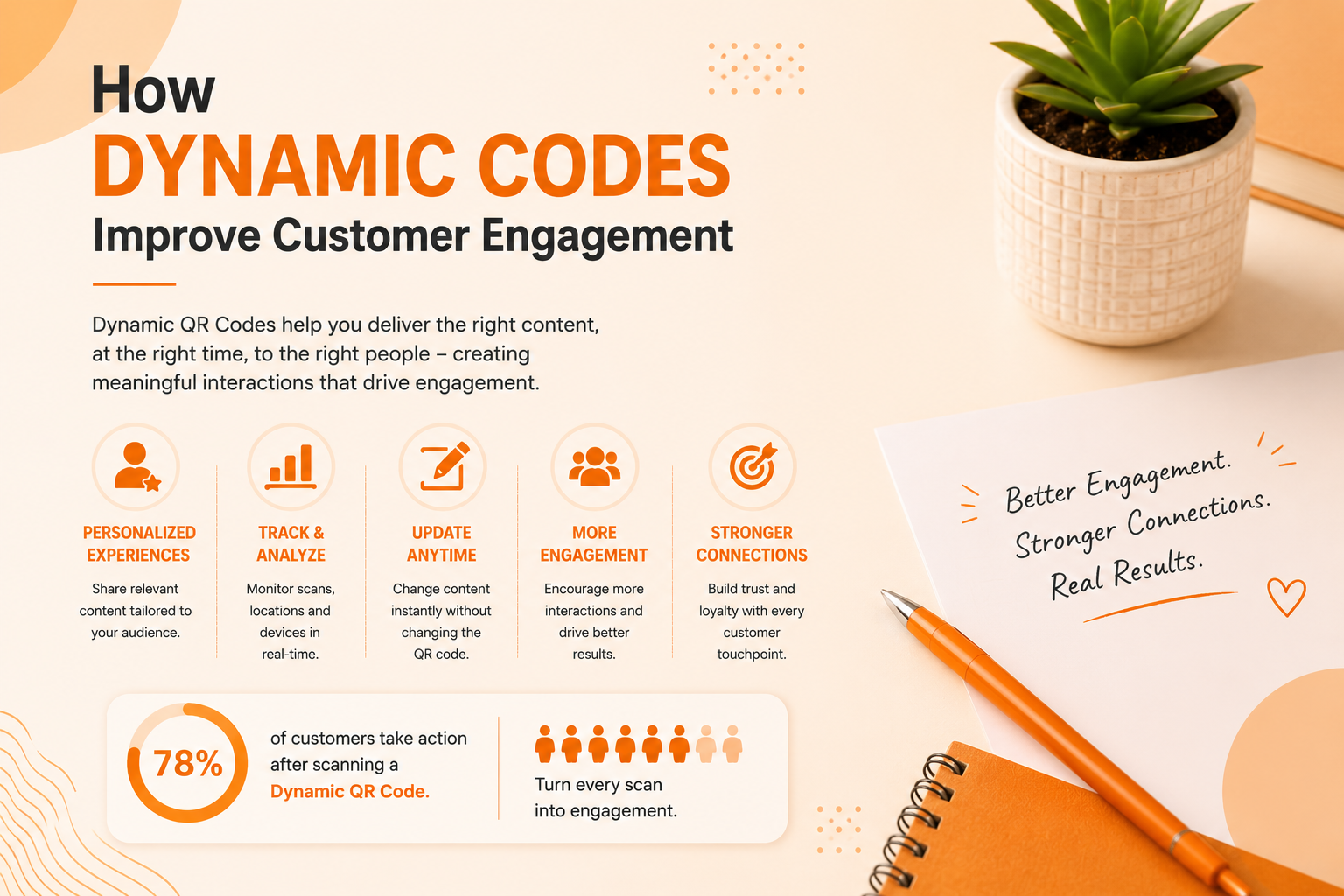 How Dynamic QR Codes Improve Customer Engagement
